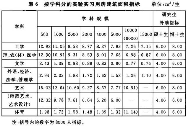 http://www.zzguifan.com/uploadfile/zzsite/crierion/2018-08-15/124485/5629833_fdf7c4f632614032b3f5a1779f752a73.jpg