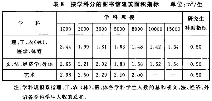 http://www.zzguifan.com/uploadfile/zzsite/crierion/2018-08-15/124485/5629835_e3e2f6d1dfd2439f85f5b67aa72ee6cd.jpg